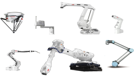 There are many kinds of robots, do not know how to choose and apply