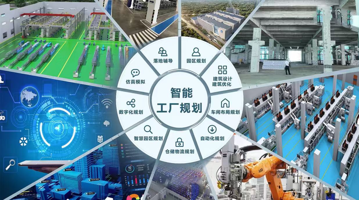 智能工厂规划