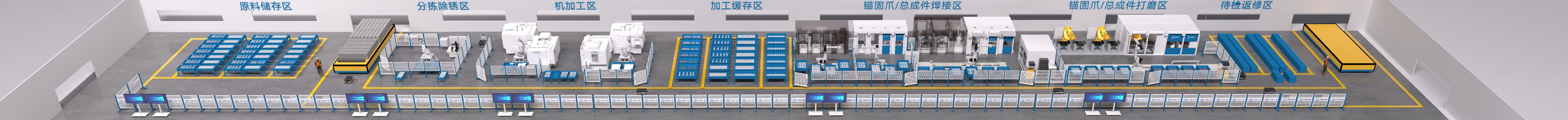 预埋件智能生产系统(图1)